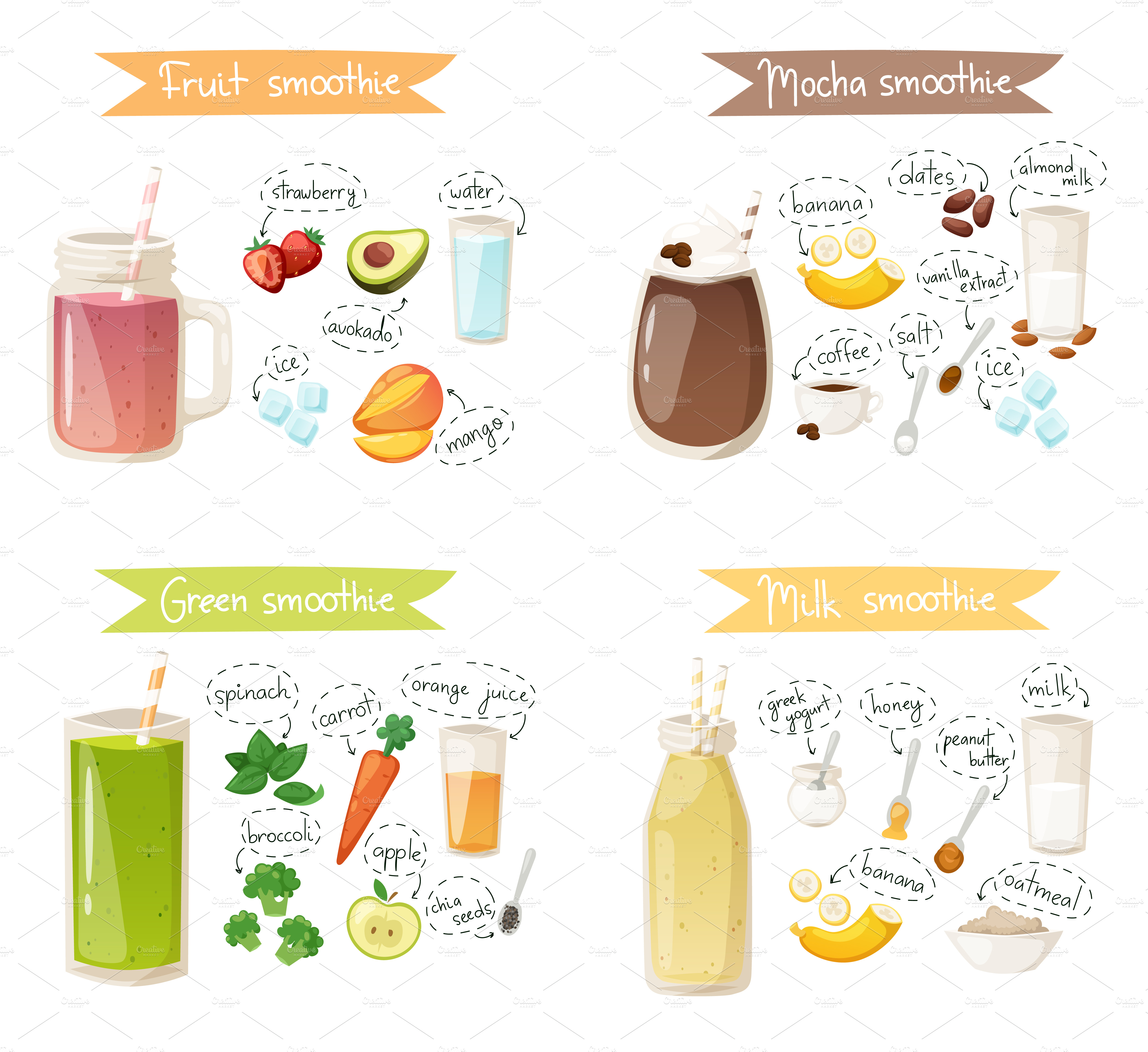 Smoothie drink recipe vector set Illustrations