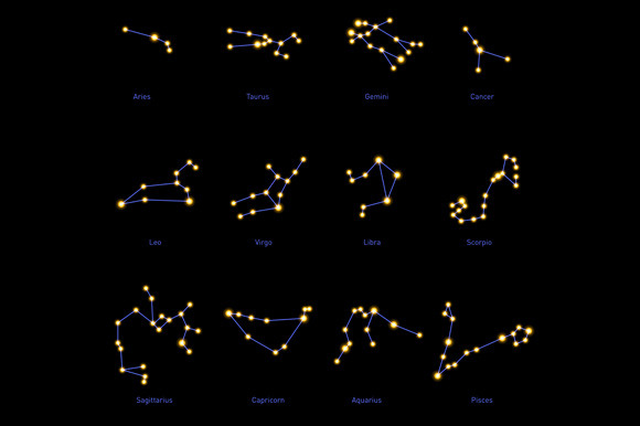 Zodiac Constellations Set