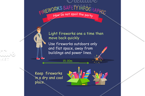 Fireworks Safety Infographic Right Distance
