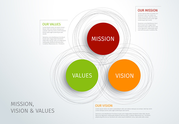 Mission, vision and values template ~ Presentation Templates ~ Creative ...