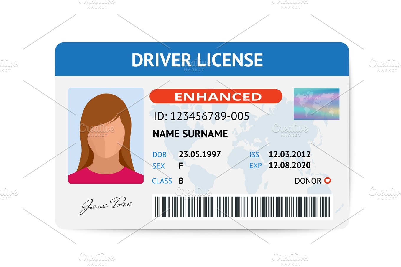 Image result for drivers license cartoon