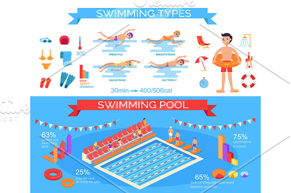 Swimming Pool And Styles Infographic Vector Poster