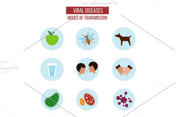 Viral Diseases And Modes Of Transmission Icons