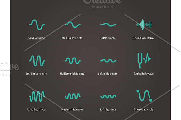 Sound And Music Waveform Icons Set