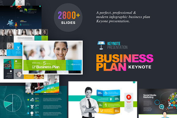business plan presentation