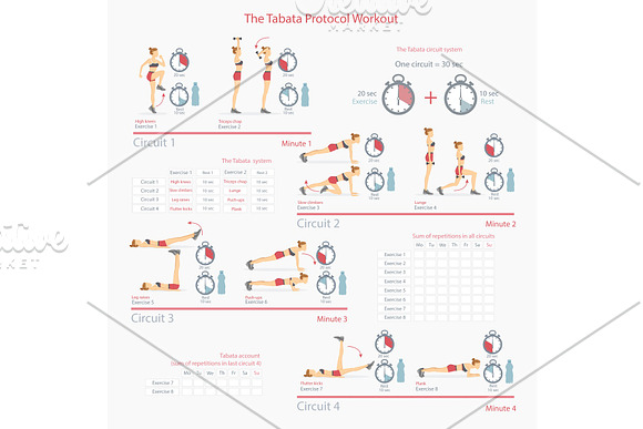 Tabata Protocol Workout With Schedule Illustration
