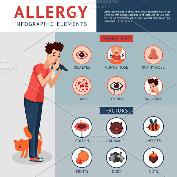 Allergy Infographic Concept
