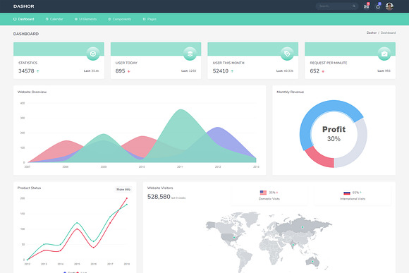 Dashor - Responsive Admin Dashboard in Bootstrap Themes - product preview 1