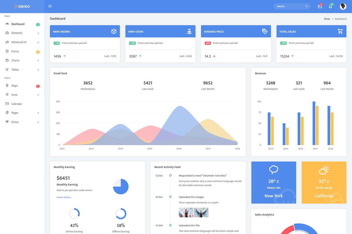 Drixo - Admin & Dashboard Template in Bootstrap Themes - product preview 3