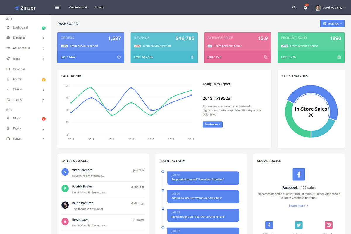 Zinzer - Admin & Dashboard Template in Bootstrap Themes - product preview 1