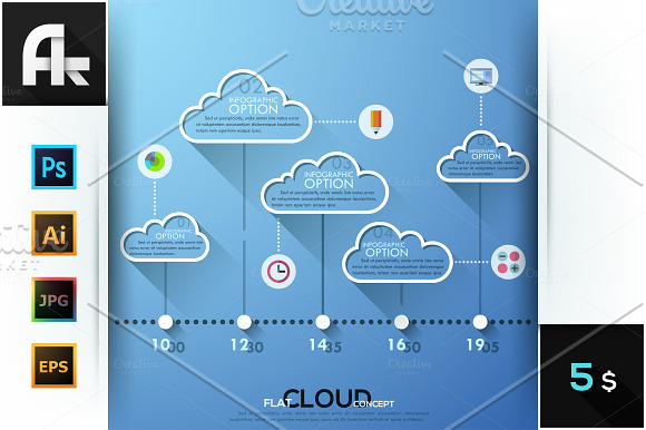 Cloud Infographic Timeline in Presentation Templates