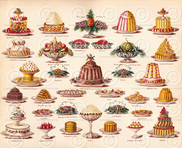 Vintage Christmas Pudding Clipart in Illustrations